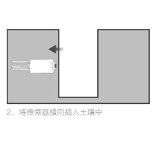 土壤水分傳感器安裝教程