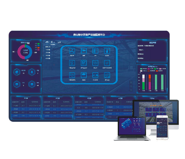 環境監測云平臺
